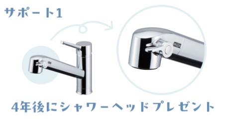 リクシル浄水カートリッジ サポート１