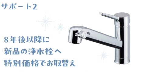 リクシル浄水カートリッジ サポート２