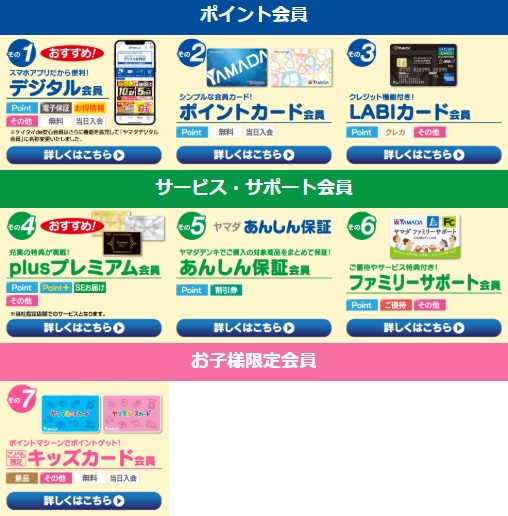 ヤマダ電機 会員サービス