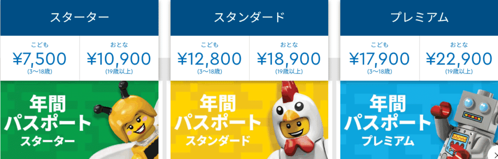 レゴランド・ジャパン 年間パス
